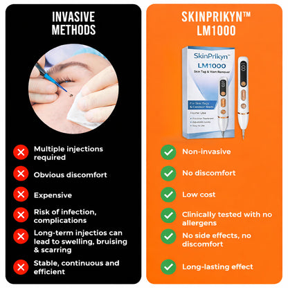 ✨SkinPrikyn™ Whitening mole and freckle removal pen, scarless spot removal device, picosecond laser mole removal, salon-grade beauty device, home beauty device.