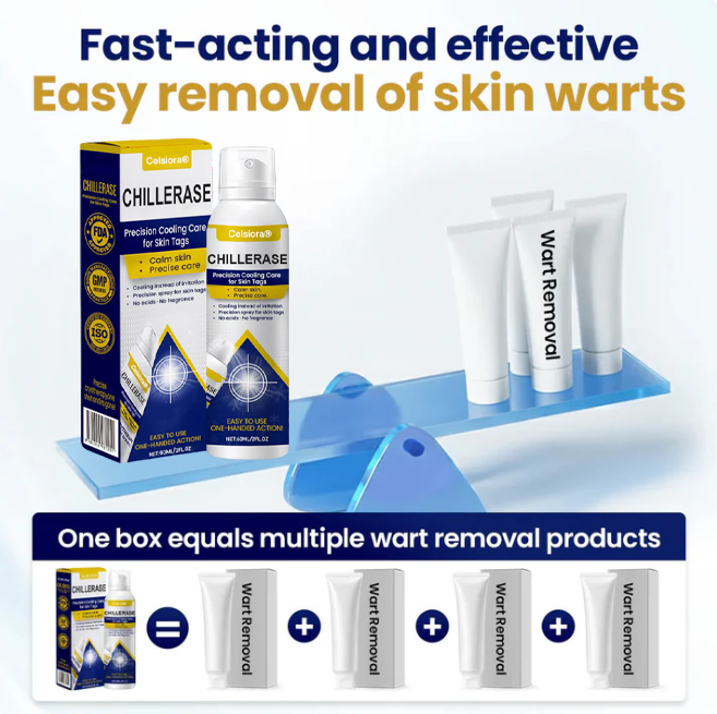 🇺🇸❄️ Celsiora® ChillErase Cooling Spray for Skin Tags