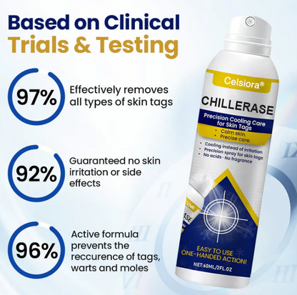 🇺🇸❄️ Celsiora® ChillErase Cooling Spray for Skin Tags