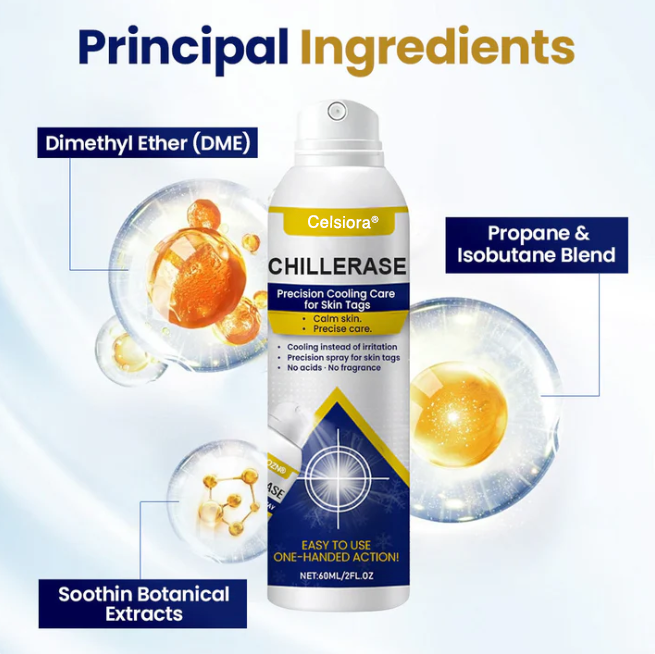🇺🇸❄️ Celsiora® ChillErase Cooling Spray for Skin Tags
