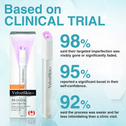 ✨VelvetSkin+™ All-in-One CO₂ Laser Eraser Pen | Removes Moles, Warts, Skin Flaws & Pigmentation Big Sale