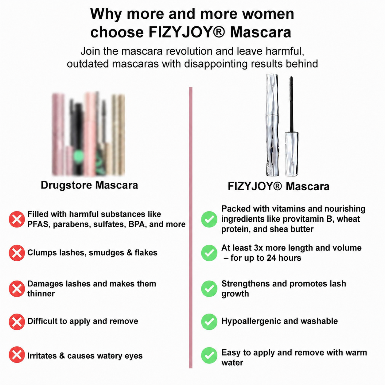 FIZYJOY® Waterproof Fibre Mascara💧  – Volume & Length without Clumping for Dramatic Moments