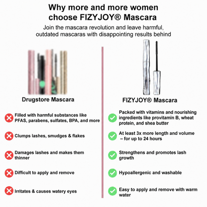 FIZYJOY® Waterproof Fibre Mascara💧  – Volume & Length without Clumping for Dramatic Moments