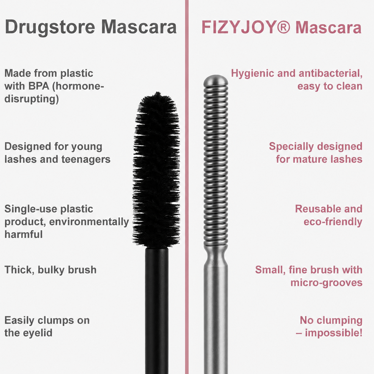 FIZYJOY® Waterproof Fibre Mascara💧  – Volume & Length without Clumping for Dramatic Moments