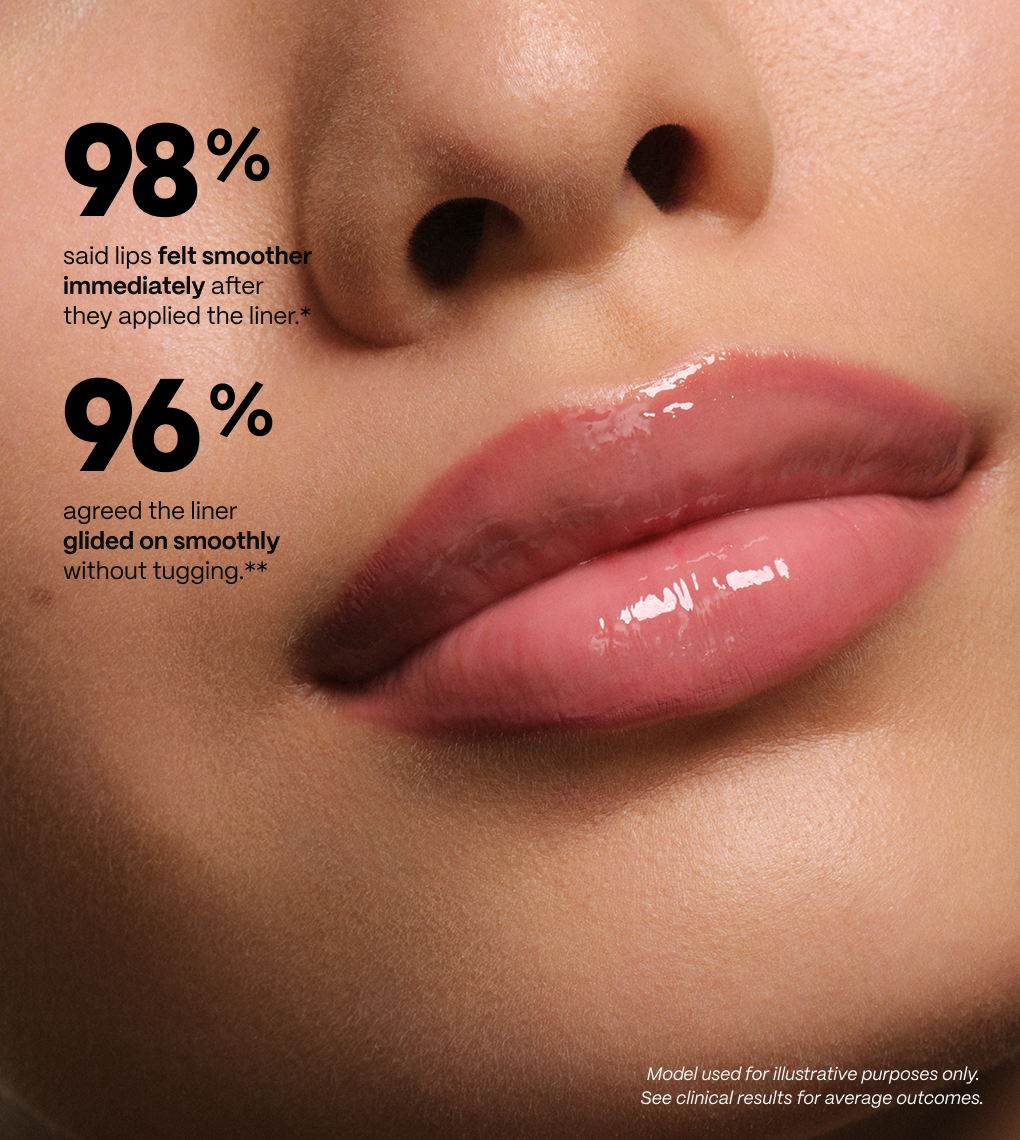 Awaken It Lip Duo  Color-Rich Lip Serum + Matching Liner amp (k)it