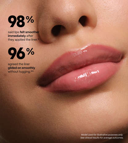 Awaken It Lip Duo  Color-Rich Lip Serum + Matching Liner amp (k)it